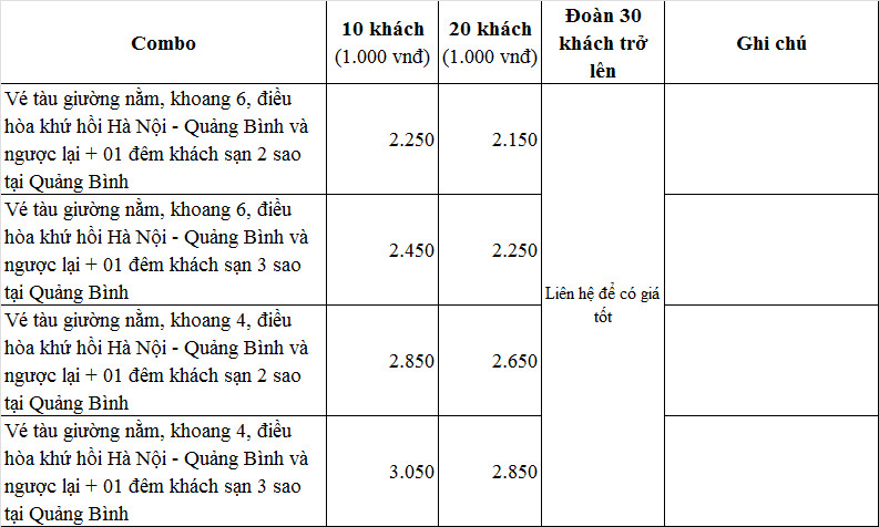 Combo Quảng Bình giải chạy Quang Binh International Marathon 2024